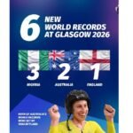 WAFCON: 3 countries qualify for quarter-final stage